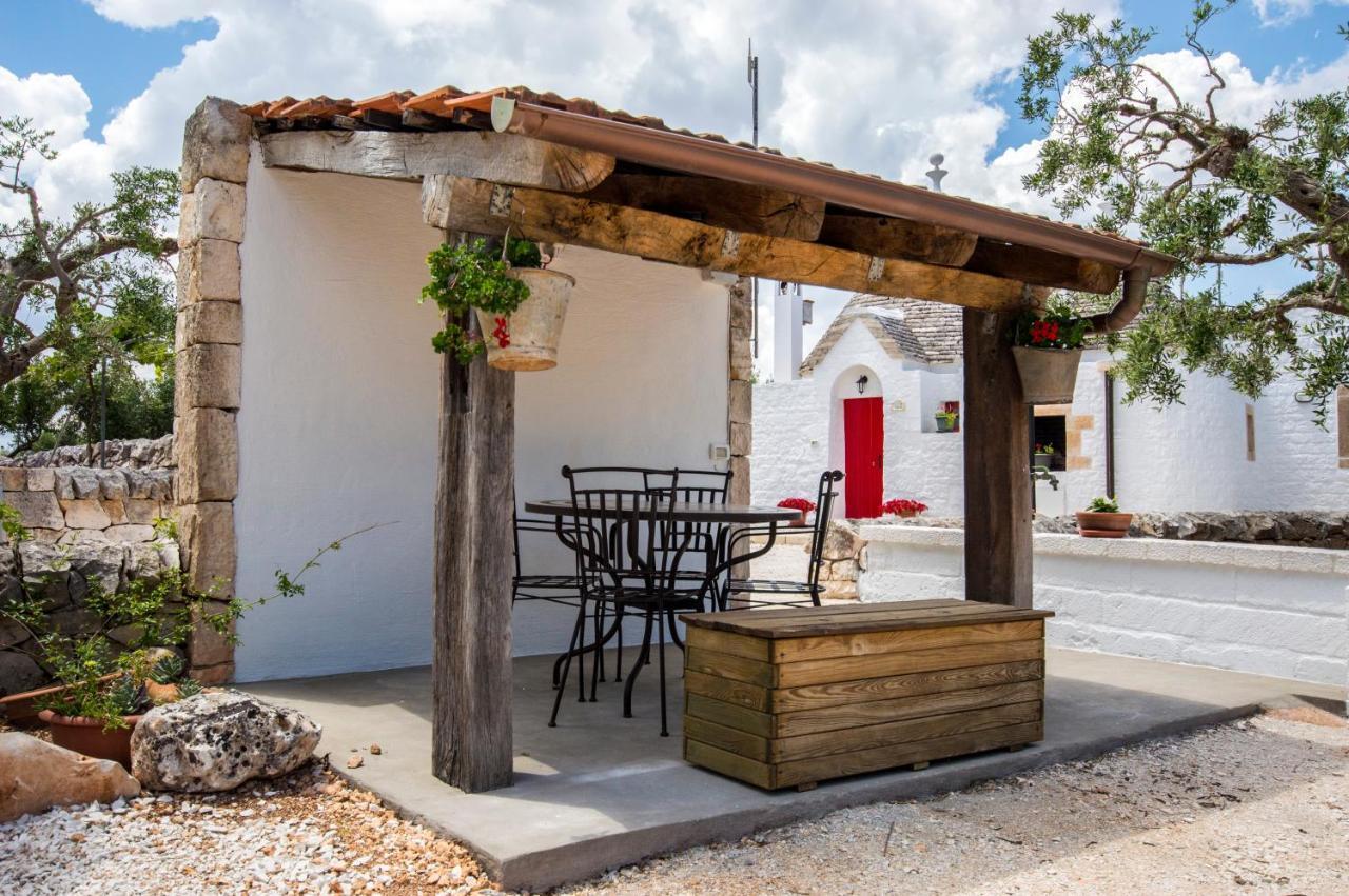 I Trulli Degli Ulivi Villa โลโกโรตอนโด ภายนอก รูปภาพ